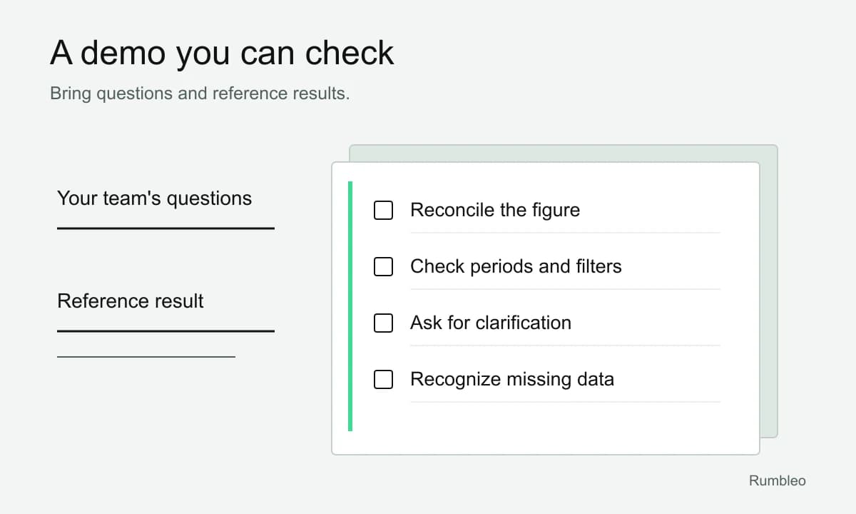 Evaluation worksheet with four checks: figures, filters, clarifications and missing data.