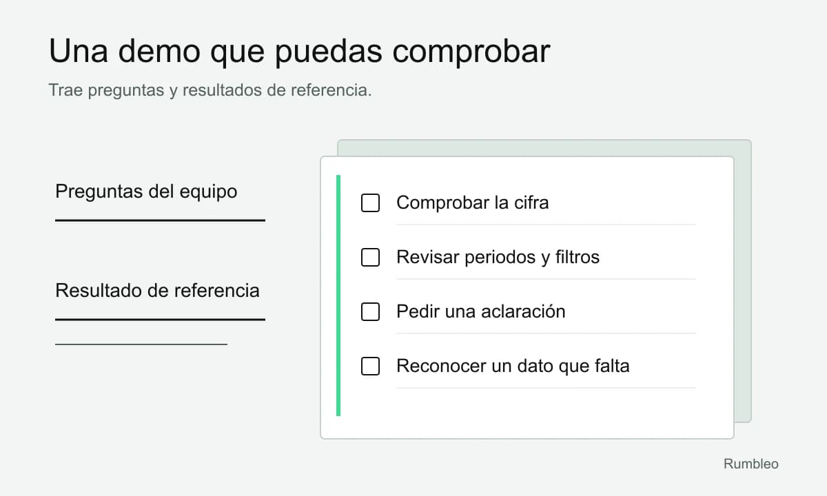 Hoja de evaluación con cuatro comprobaciones: cifra, filtros, aclaraciones y datos que faltan.